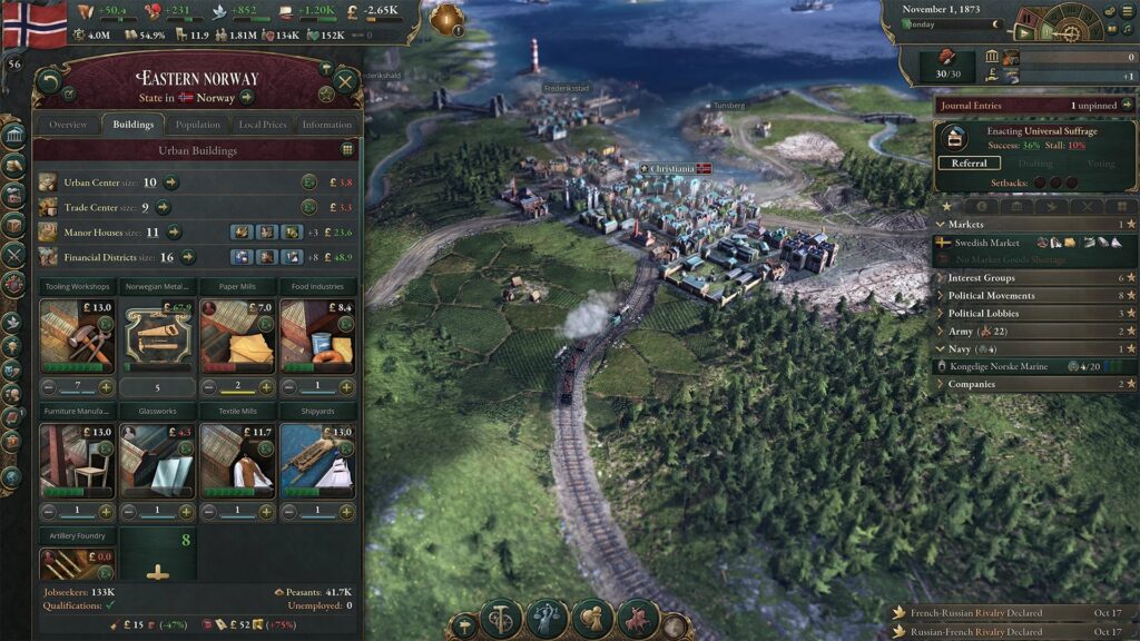 Victoria 3 gameplay