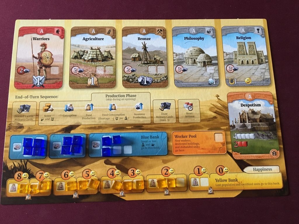 Through the Ages strategy board game