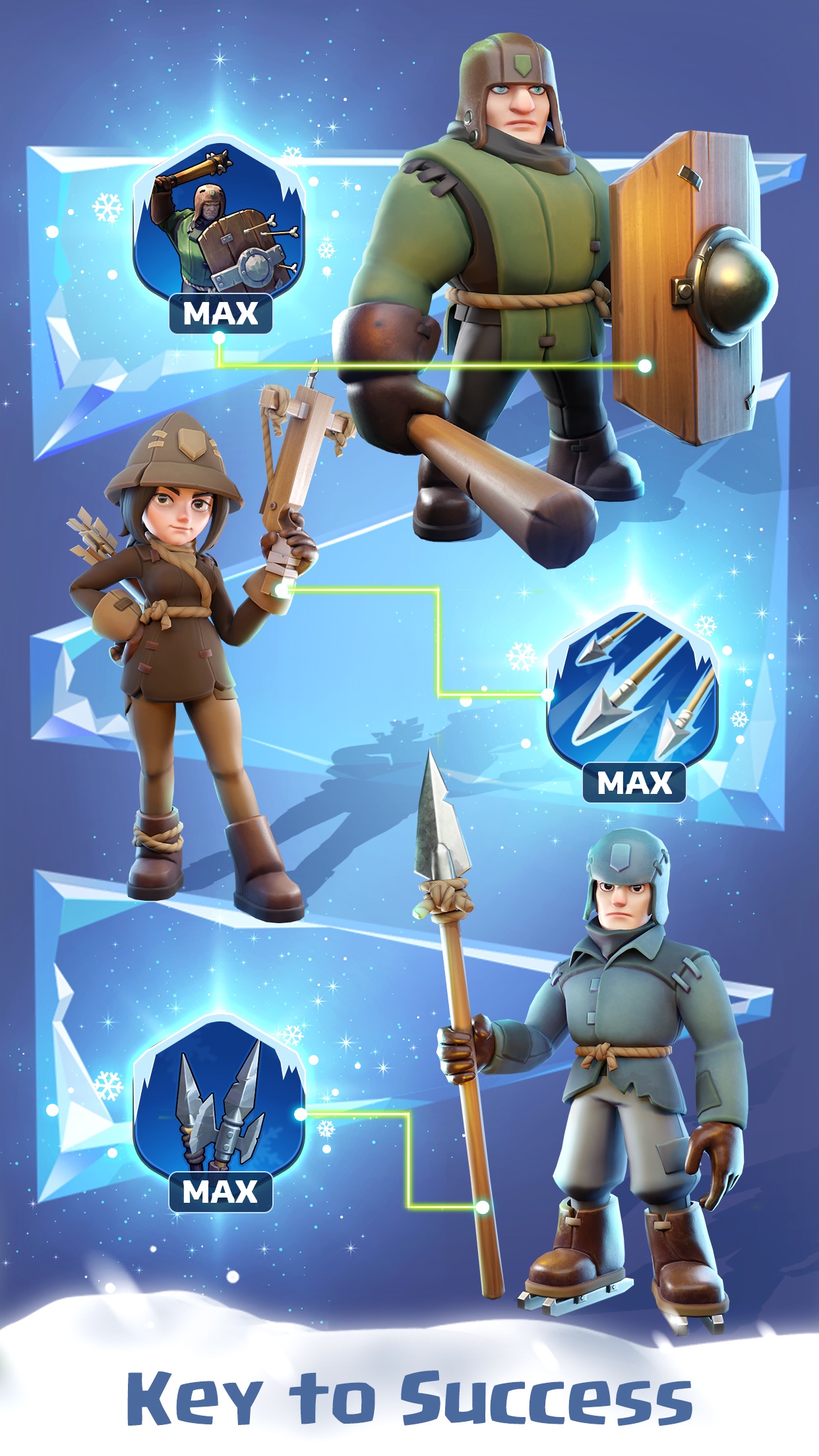 Whiteout Survival technology research screen showing upgrade paths competing for resources
